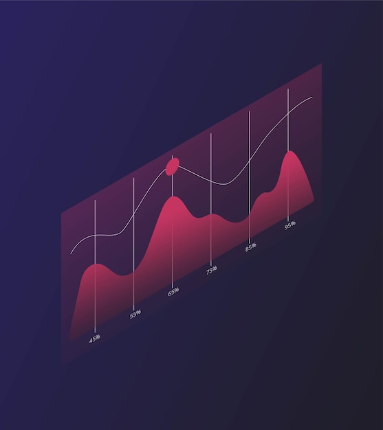 red chart concept