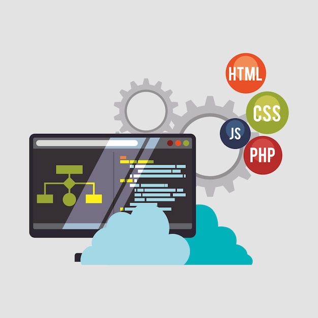 Responsivt webdesign til udviklere