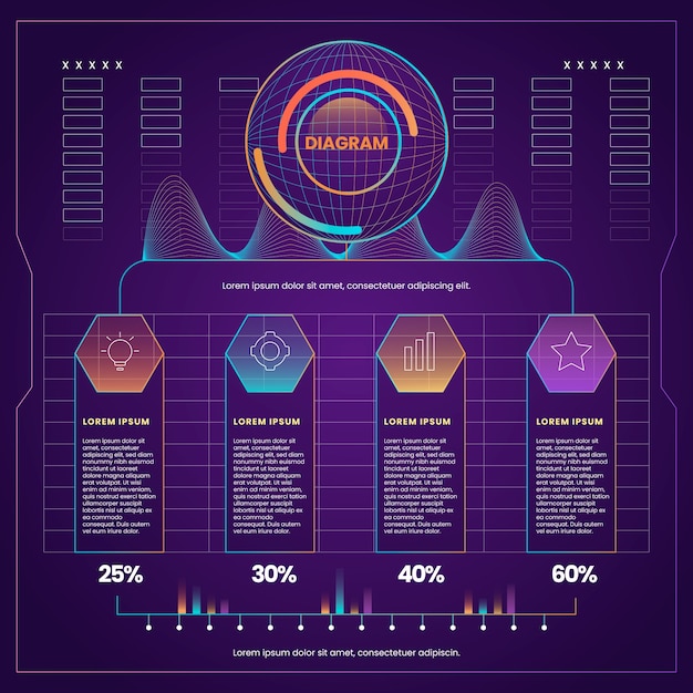 Retro futuristisk diagram illustration