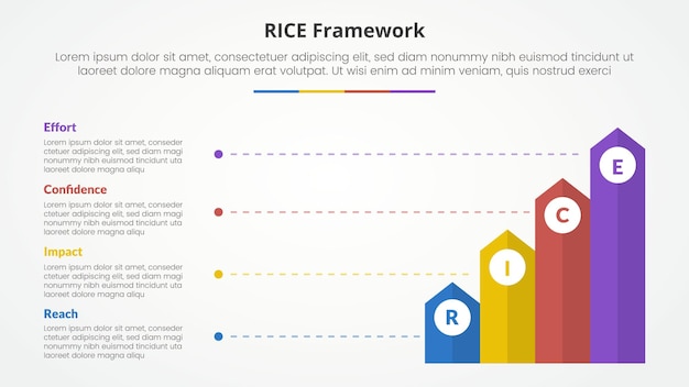 RICE scoring model framework infographic concept for slide presentation with vertical rectangle arrow with line description with 4 point list with flat style