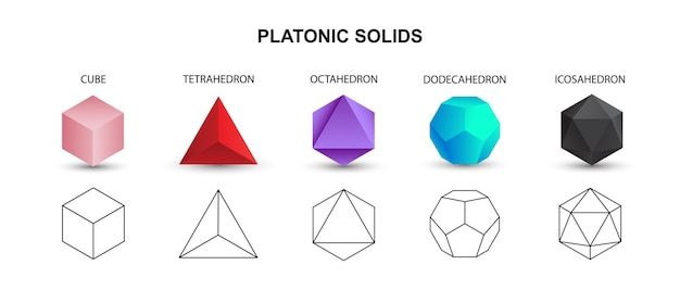 Sæt med farverige vektorredigerbare 3D platoniske faste stoffer isoleret på hvid baggrund Matematisk