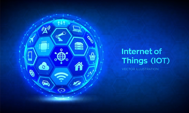 Sakernas internet (IOT). Koncept för sakernas internet. Abstrakt 3D-sfär eller glob med yta av hexagoner med ikoner.