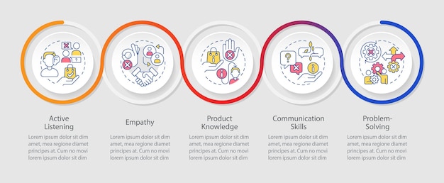 Salesperson essential skills loop infographic template Sales rep Data visualization with 5 steps Editable timeline info chart Workflow layout with line icons Myriad ProRegular font used