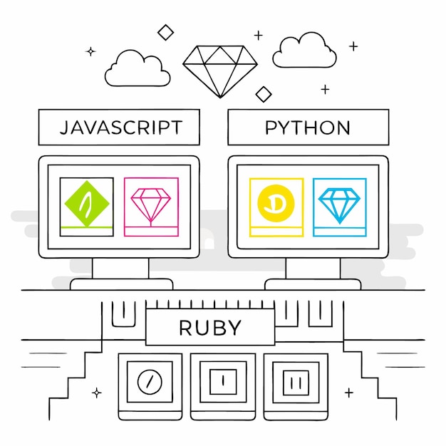 Sammenligning af JavaScript, Python og Ruby programmeringssprog funktioner og forskelle illustration