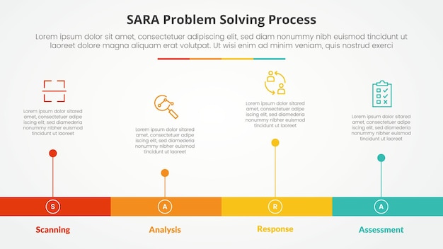 SARA model problem solving infographic concept for slide presentation with horizontal timeline style with long bar shape with 4 point list with flat style