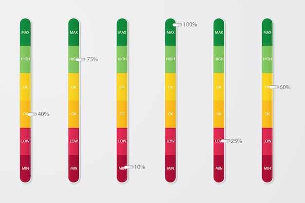 Scale or indicator level meter with colorful levels