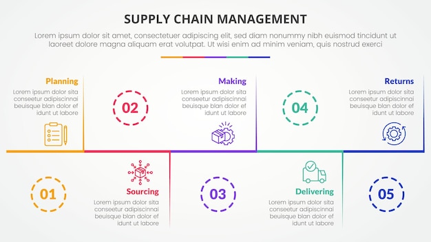 SCM supply chain management infographic concept for slide presentation with horizontal timeline up and down with 5 point list with flat style