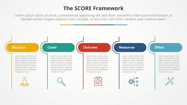 score model infographic concept for slide presentation with table round header and line divider with 5 point list with flat style