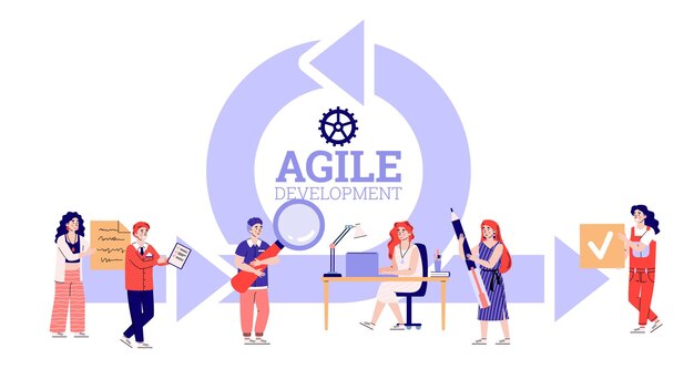 Scrum ekibiyle çevik geliştirme konsepti iş projesi üzerinde çalışıyor