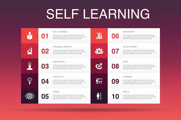 Self learning Infographic 10 option template.personal growth, inspiration, creativity, development simple icons