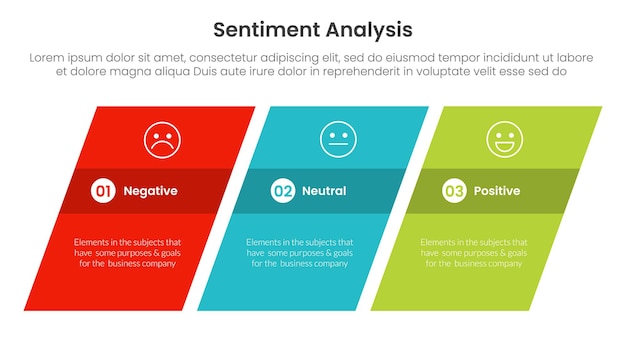 sentiment analysis infographic 3 point with rectangle skew or tilt for slide presentation