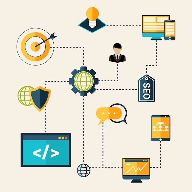 Seo Flowchart Illustration