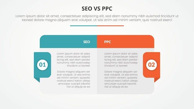 seo vs ppc advertising comparison opposite infographic concept for slide presentation with big box table with header and badge on side with flat style