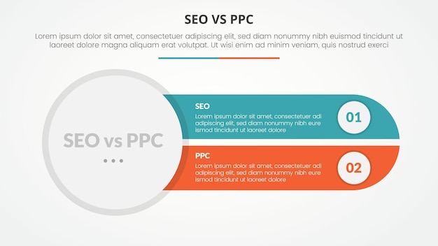 seo vs ppc advertising comparison opposite infographic concept for slide presentation with big circle left and slice round rectangle with flat style