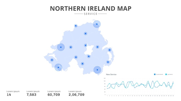 Service centers are highlighted within the of Northern Ireland Infographic map