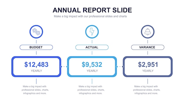 Set of blue elements for multipurpose presentation template slides with graphs and charts