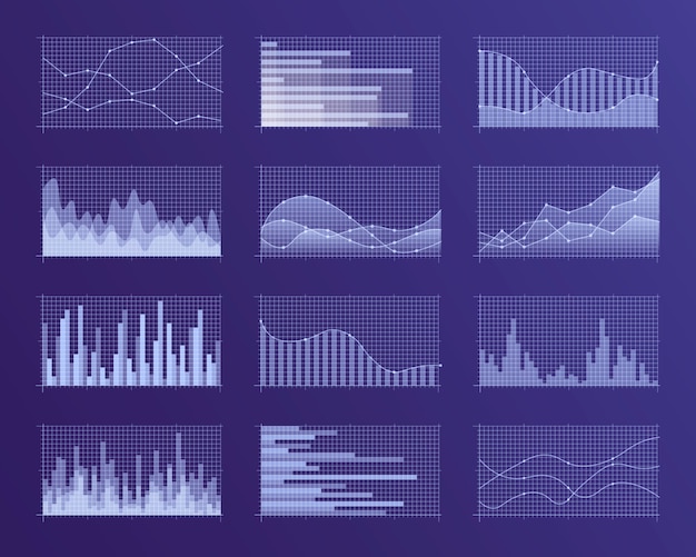 Set of different graphs and charts.