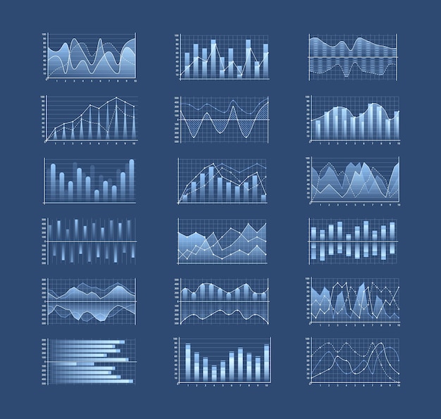 Set of graphs and charts.