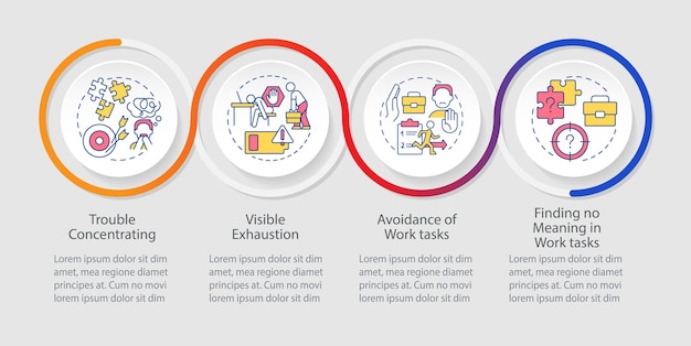 Signs of employee burnout loop infographic template
