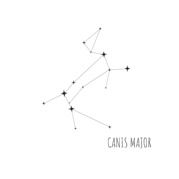 simple constellation scheme canis major, doodle, drawn set of linear icons of all 88 constellation