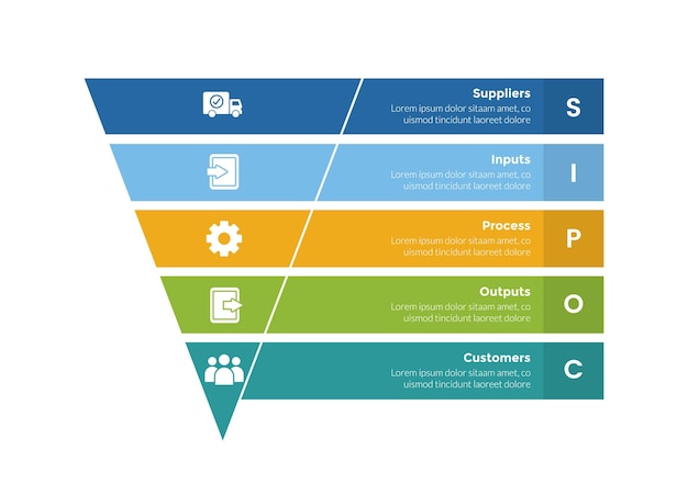 SIPOC diagram infographics template diagram with funnel reverse pyramid sharp and rectangle box with 5 point step design for slide presentation