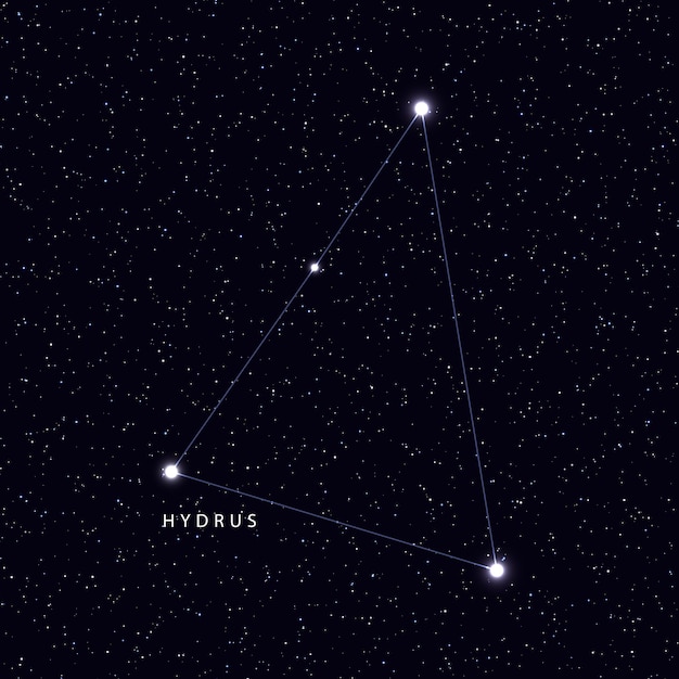 sky map with the name of the stars and constellations. astronomical symbol constellation hydrus