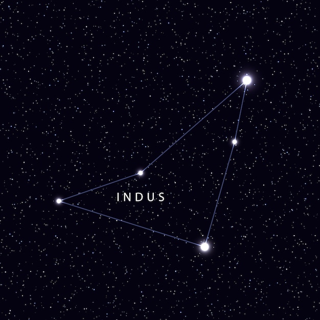 sky map with the name of the stars and constellations. astronomical symbol constellation indus