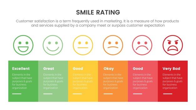 Smilvurdering med 6-skala infografik med boksformet informationskoncept til slidepræsentation med flad ikonstil