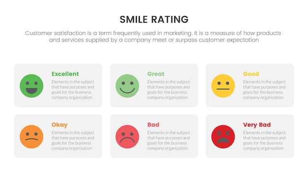 Smilvurdering med 6-skala infografik med firkantet boksinformationskoncept til slidepræsentation med flad ikonstil