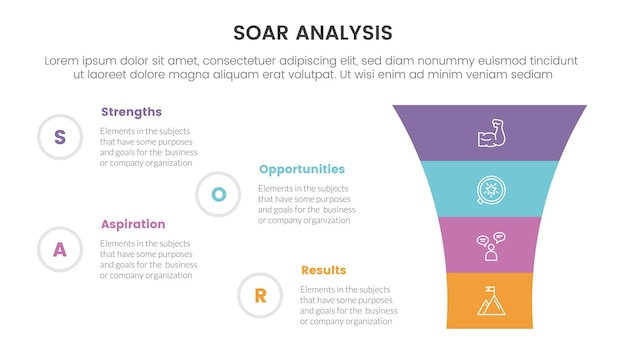 soar analysis framework infographic with round funnel on right column with 4 point list concept for slide presentation