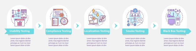 Software usability test vector infographic template. Business presentation design elements. Data visualization with five steps and options. Process timeline chart. Workflow layout with linear icons
