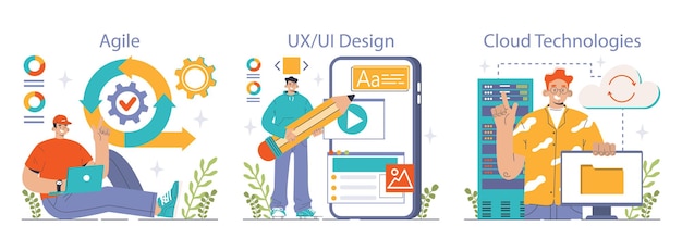 Softwareudvikling, kodning af backend og frontend, udvikling eller programmering af software og script