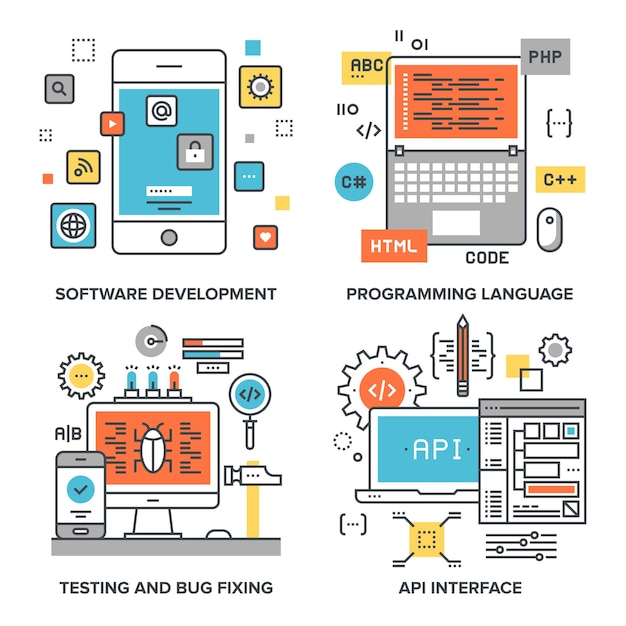 Softwareudviklingskoncept