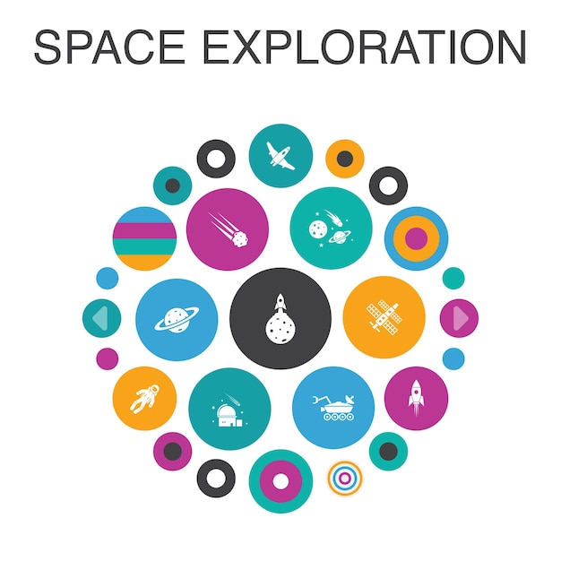space exploration infographic circle concept. smart ui elements rocket, spaceship, astronaut, planet