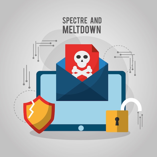 Spectre och Meltdown e-post spionprogram virus attack sårbarhet