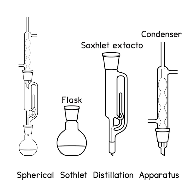 spherical sothlet distillation apparatus diagram for experiment setup lab outline vector illustratio
