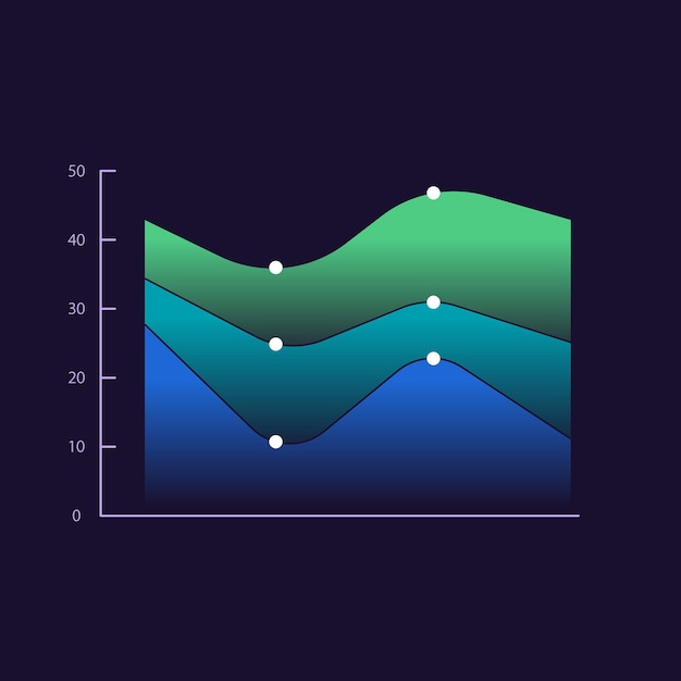 Stacked area infographic chart design template for dark theme