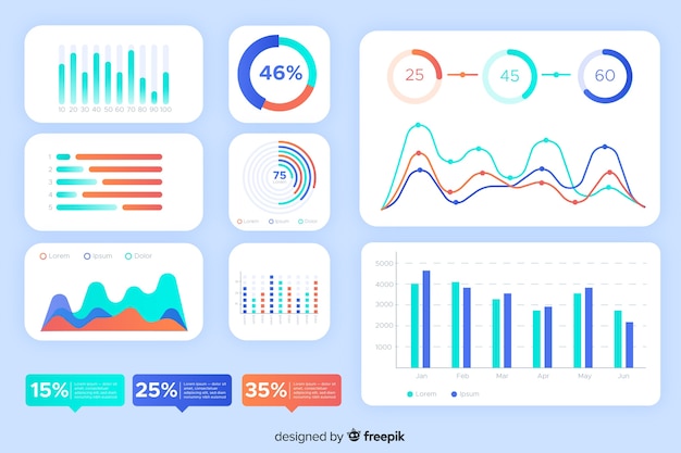 Statistics and graphics dashboard element collection