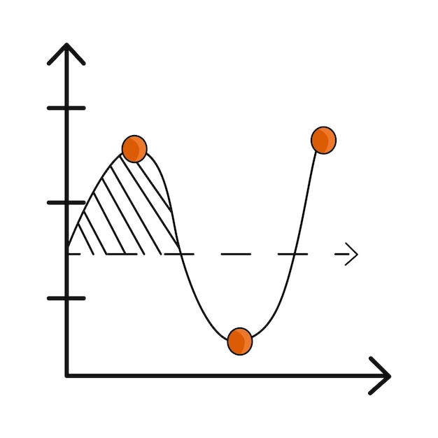 statistics