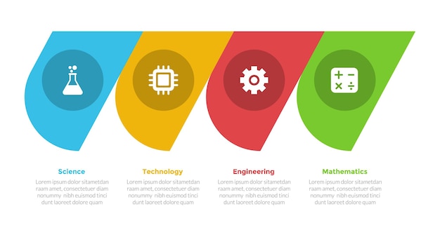STEM education infographics template diagram with sharp circle modification with 4 point step design for slide presentation vector