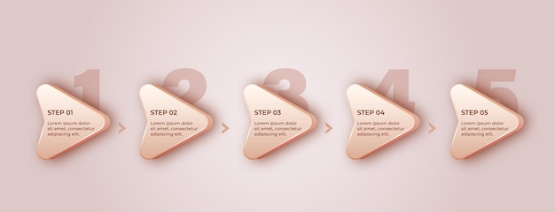 stepbystep business strategy editable 5section smooth butter infographic