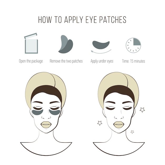 steps how to apply eye patches. cosmetic mask for eye. vector isolated illustrations set.