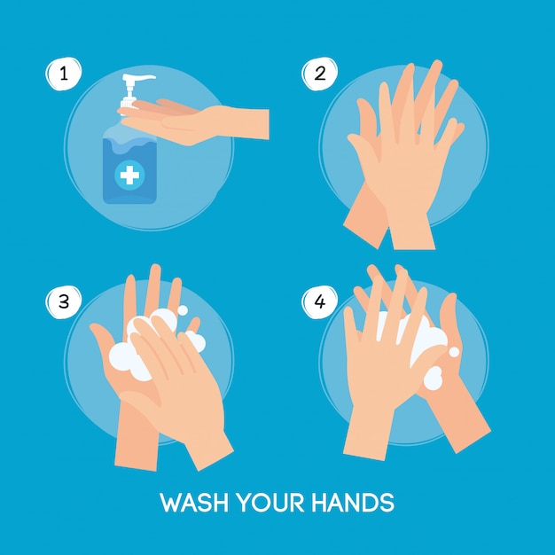 Steps washing hands frequently, pandemic of coronavirus, self protect from covid 19, wash your hands prevent 2019 ncov