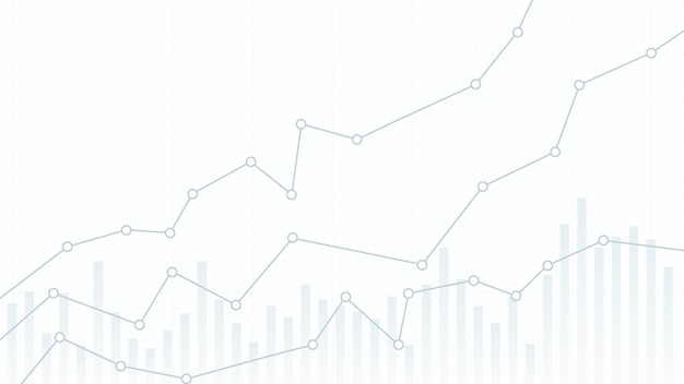Stock chart or graph Financial chart or graph