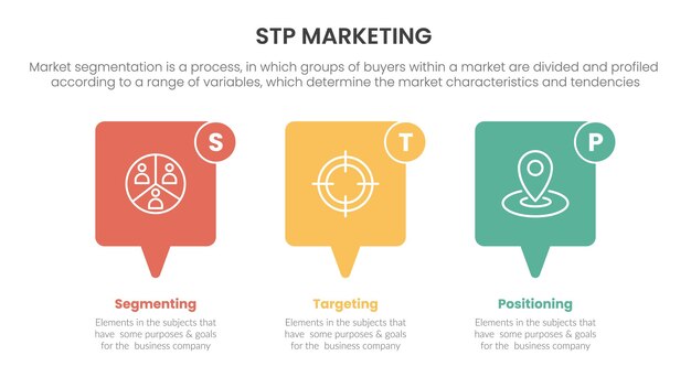 Stp marketing strategy model for segmentation customer infographic with callout box concept for slide presentation