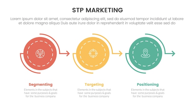 stp marketing strategy model for segmentation customer infographic with circle arrow right direction on horizontal line 3 points for slide presentation