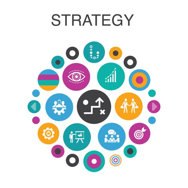 Strategy Infographic circle concept. Smart UI elements goal, growth, process, teamwork