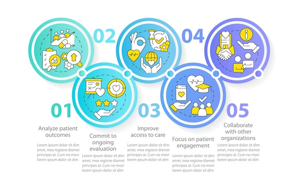 Strengthening health care system circle infographic template