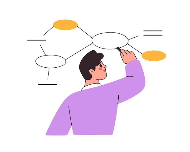 Student drawing flowchart algorithm scheme Learner and flow chart structured process plan Abstract education knowledge learning concept Flat vector illustration isolated on white background
