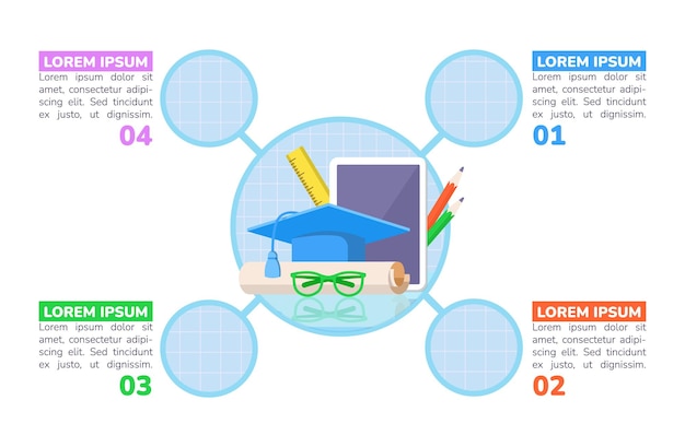 Studying for adults infographic chart design template
